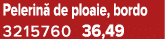 Pelerin de ploaie, bordo 3215760 36,49
